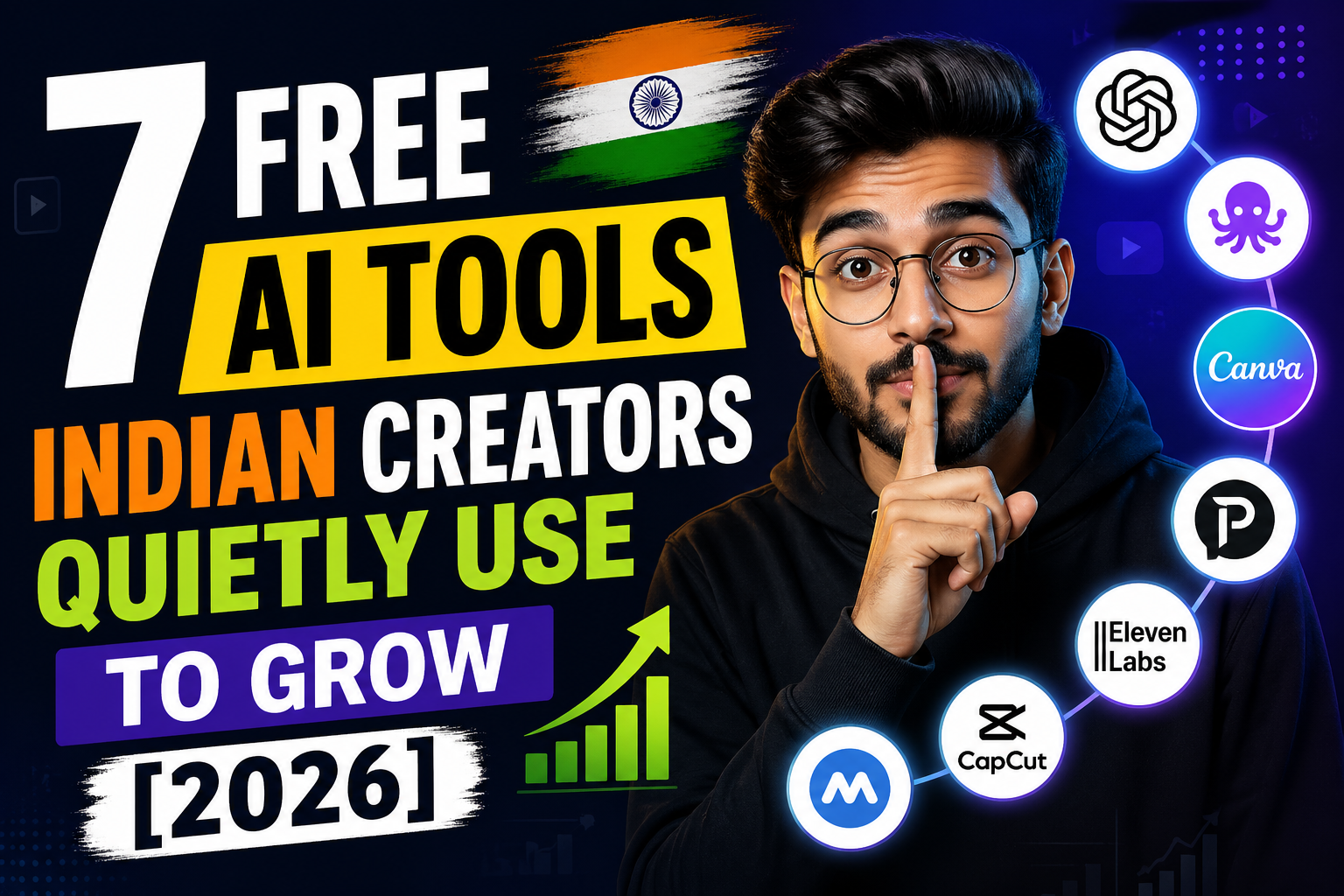 7 free AI tools Indian creators use in 2026 including NotebookLM, Perplexity AI, Gemini, Kling AI, ElevenLabs, Suno AI and Claude